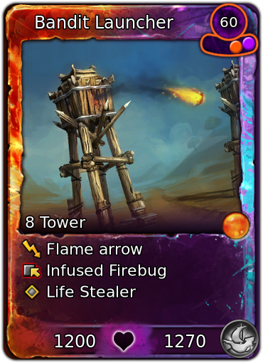 Bandit Launcher [Fire]